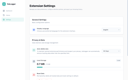TabLogger :: Track and analyze your browser tab lifecycle with visual charts