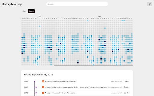History heatmap :: Visualize and manage your browsing history
