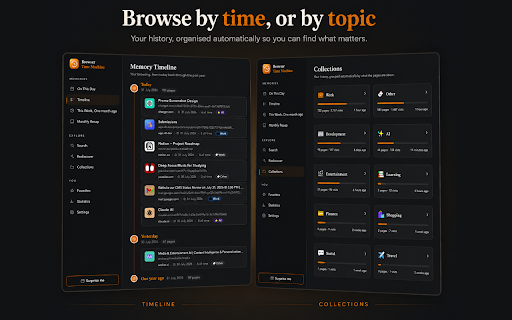 Browser Time Machine :: Rediscover your browsing memories. Surfaces the pages you visited a year ago, a month ago, or any period you choose.