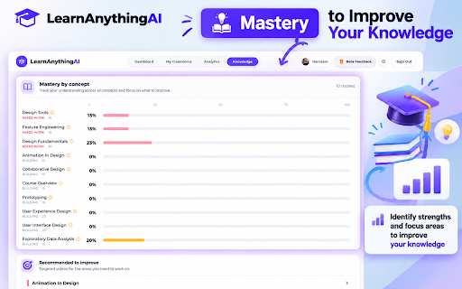LearnAnythingAI :: Transform any YouTube tutorial into a structured AI-powered classroom with modules, lessons, quizzes, and assignments.