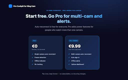 Pro Cockpit for Ring Cam :: Keeps your Ring camera live view online with automatic reconnect. Local, private, no tracking.