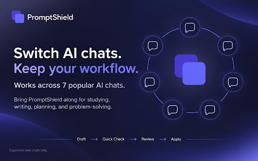 PromptShield - AI Prompt Optimizer :: Improve your prompts across 7 popular AI chats before you send.