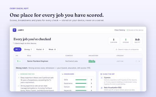 JobFit :: JobFit — instant resume-to-job fit scoring, right on the job page