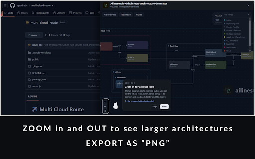 Ailinestudio Github Repo Architecture Generator :: Scan a public GitHub repo tree and render an architecture diagram via your GCP backend.