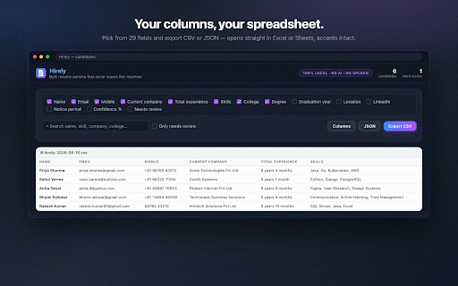 Hirely — bulk resume parser :: Drop up to 20 resumes, get a searchable candidate table you can export to CSV. Runs entirely on your machine. No AI, no upload.