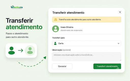 WhaScale Oficial – Um passo à frente do seu concorrente :: WhaScale Oficial é um CRM no Google Chrome que adiciona recursos ao seu WhatsApp Web!
