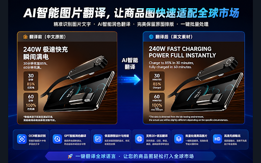 【免费】tk有量跨境助手 · AI自动提报商品机会&AI商品图片翻译&一键秒杀延续&店群必备 :: 子账号管理店群必备,商品机会提报,一键延续秒杀,商品数据分析,一品多仓库存,助力tiktok跨境电商卖家提升效率和业绩。