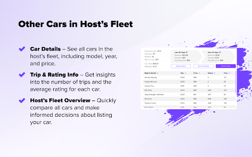 CarPulse – Turo Car Analysis Tool :: Analyze any car on Turo. See earnings, demand, market value, depreciation & more — directly inside the Turo website.