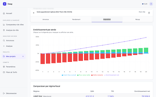 Clovya :: Discover Clovya: from listing to yield, cash-flow & tax sims in one click. SeLoger, Leboncoin, Bien'ici, PAP.