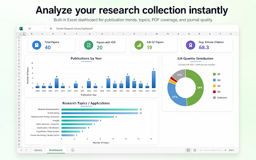 Scholar Research Library :: Free Google Scholar research tools with Q/SJR/IF, DOI/PDF notes, profile & library scanning, enrichment, and Excel export.