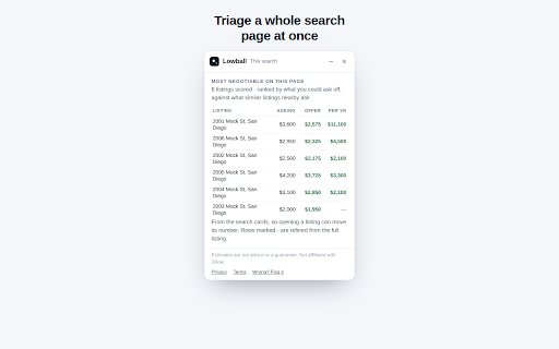 Lowball :: Rent estimates and suggested offers on Zillow rental listings. Not affiliated with Zillow.