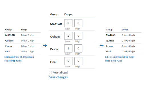CanvasGradesPro :: Track course grades and GPA directly in Canvas, and calculate the assignment grade or term GPA needed to reach your goal.