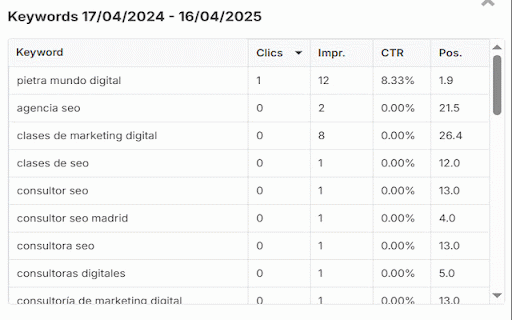 GSC Inspector (SEO Tool) :: Shows GSC data and indexing status for the current page.