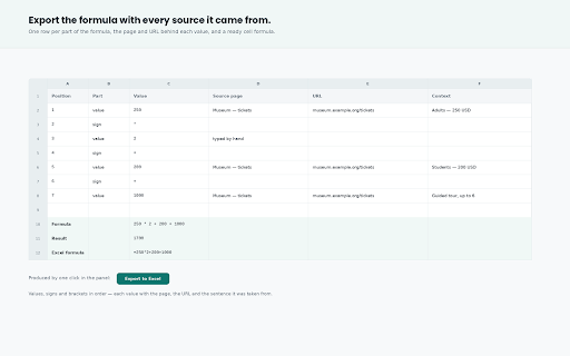 Sum Up — Select Numbers to Add Them :: Sum, average and count for any numbers you select. Collect prices across pages, then export the formula to Excel.