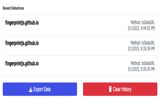 Canvas Fingerprint Detector :: Detects and reports canvas fingerprinting attempts with enhanced detection methods