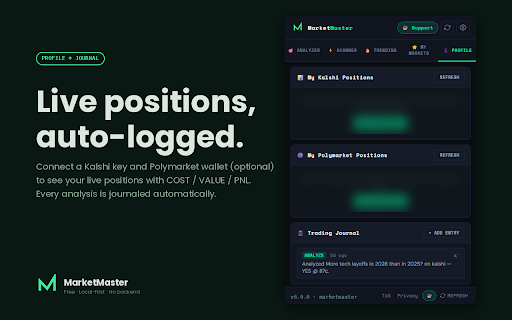 MarketMaster — Kalshi & Polymarket Edge Scanner + Arbitrage :: Free Kalshi & Polymarket arbitrage scanner — cross-platform edge, Kelly sizing, live positions, no backend, no paywall.