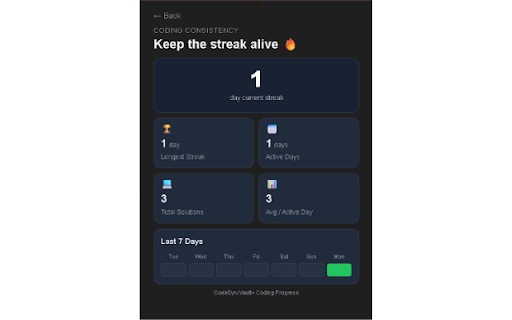 CodeSyncVault :: Automatically detect, organize, and sync your accepted coding solutions from LeetCode, GeeksforGeeks, and HackerRank to GitHub.