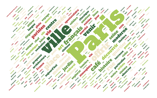 Word Cloud Generator :: Create a word cloud from selected text on a web page