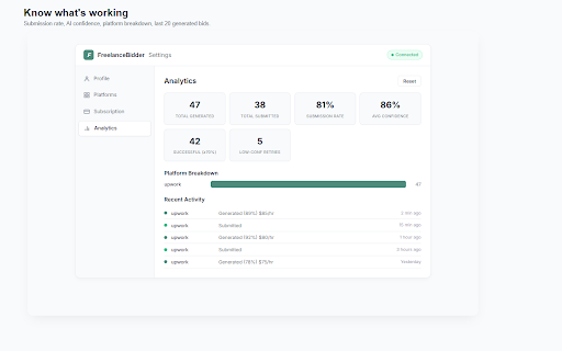 FreelanceBidder :: AI-powered bid generator for freelance platforms