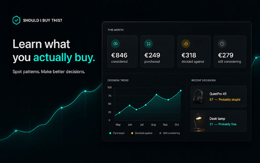 Should I Buy This? :: Detects the product and price you're viewing and scores the financial pressure of buying it, based on your own numbers.