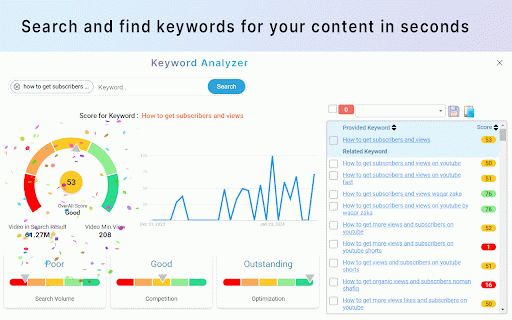 TubeNXT for YouTube :: Boost YouTube views with AI titles, SEO tools, keyword and competitor insights—TubeNXT helps you grow smarter