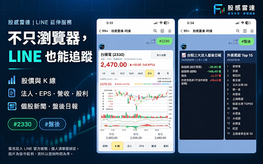 股感雷達 :: 台股/期貨觀察清單,支援雲端同步與清單分享