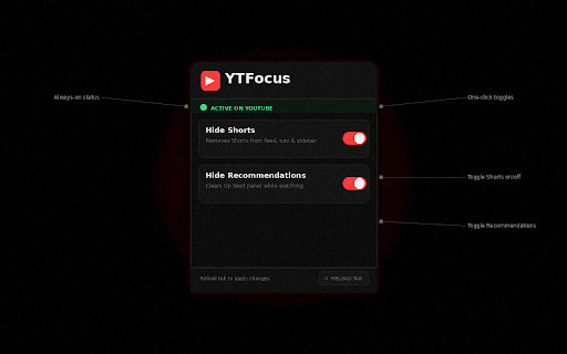 YT Focus — Clean YouTube :: Remove Shorts and recommended videos from YouTube. Stay focused.