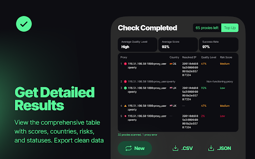 Bulk Proxy Checker :: Checks the quality of proxies in bulk.
