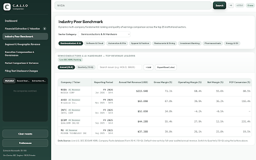 SEC EDGAR Filings Extract & Excel — CALIO :: Extract 10-K, 10-Q, 8-K, Form 4 & more from SEC EDGAR. Compare periods, export Excel/PDF, watchlist. Private, on-device.