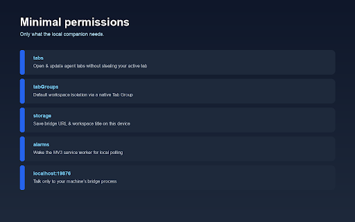 Hermes Chrome :: Needs one-time local companion (GitHub). Agent tabs, capture, light automation; less focus-steal.