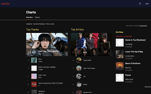 Last.fm Dark Mode :: Turn Last.fm dark with this extension for a sleek, eye-friendly listening experience.
