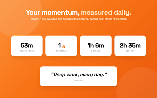 ToDoFocus: Timer, Task List, Heatmap 🥳 :: Pomodoro timer with a task checklist & focus heatmap.