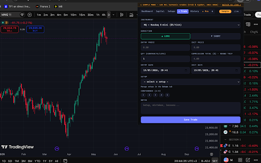 TradeLog — Futures & Forex Journal :: Trading journal for futures, forex and stocks. Track trades, equity curve, drawdown and key stats.