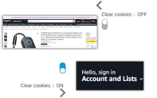 Clear cache, cookies, and delete history :: Clear cookies, local storage, plugin data, and service worker threads for the current website.