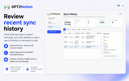 Save ChatGPT to Notion – GPT2Notion :: Save ChatGPT chats to Notion with images, files, code, math, tables and citations. Save full chats or selected messages as Markdown.