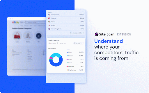 SiteScan - Website Traffic & SEO Checker :: Instant website analysis and SEO metrics at your fingertips