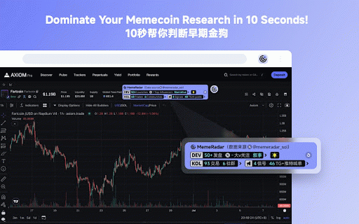 MemeRadar :: 在dex上快速识别早期meme机会