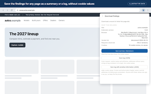 Global Privacy Control (GPC) Inspector :: Reports whether GPC was enabled, what the site did with it, who read it, and what was sent to third parties.