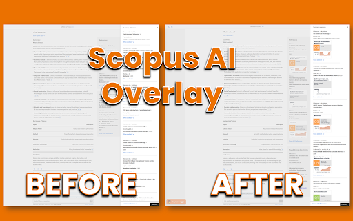 SCImagic :: Shows SCImago Rankings in Scopus & ScienceDirect