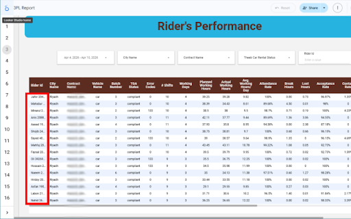 HS Live Pro :: Advanced Live Dashboard for HungerStation Riders with Modular Architecture