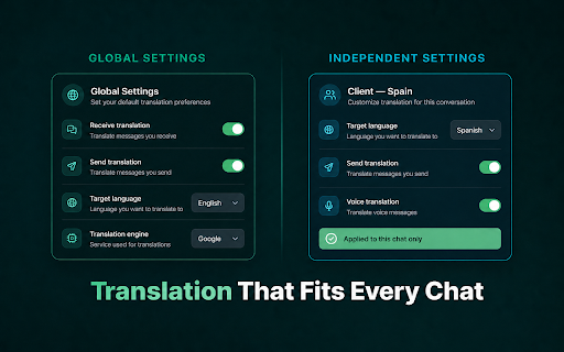 Audio to Text + Translation in WhatsApp Web using AI :: Improve your WhatsApp Web experience with AI Audio Summaries.