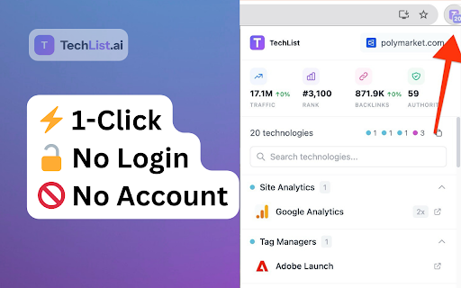 TechList - Traffic, Revenue & Tech Stack Checker :: See tech stack + traffic, revenue & competitors instantly. Check all the technologies a website uses.