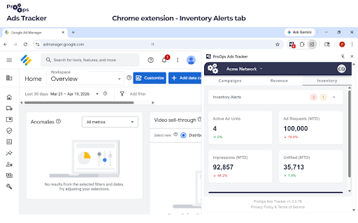 ProOps Ads Tracker - Daily Google Ad Manager Reporting & Alerts for AdOps :: Automated daily monitoring for direct-sold campaigns, programmatic deals, and inventory across your Google Ad Manager (GAM) network.