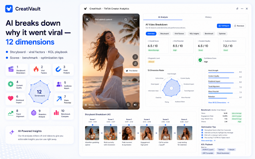 CreatiVault - TikTok Creator Analytics, Similar Finder & Video Downloader :: Free tool to analyze TikTok creators with audience demographics, engagement metrics, find similar influencers & download videos.