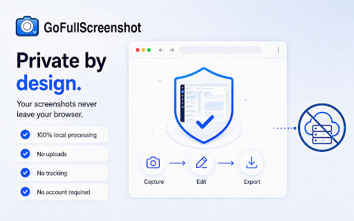 GoFullScreenshot: Full Page Screenshot :: Capture full pages, visible areas, or selected regions. Edit and export locally. No tracking, backend, or uploads.