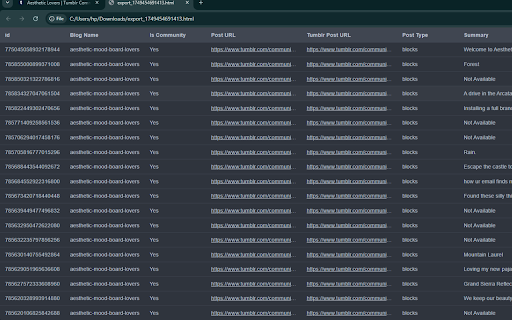 Tumblr Scraper: Export Posts, Communities, Likes & more :: Scrape Posts, Reblogs, Replies, and more from Tumblr, with options to export in formats such as CSV, Excel, JSON and others