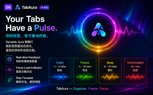 TabAura :: Fluidly search and manage browser tabs in the side panel.