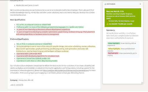 RoleVision :: AI job-search copilot for LinkedIn: hide noise, score fit, analyze vs resume