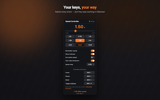 Crunchyroll Speed Controller :: Control playback speed on Crunchyroll & HIDIVE, auto-skip intros/outros, custom shortcuts, and track time saved.