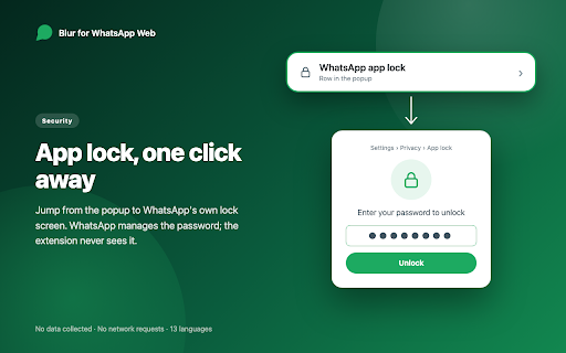 Blur for WhatsApp Web: Privacy & Hide Chats :: Privacy for WhatsApp Web: blur and hide chats, names, photos and messages from onlookers and screen sharing. Hover to reveal.